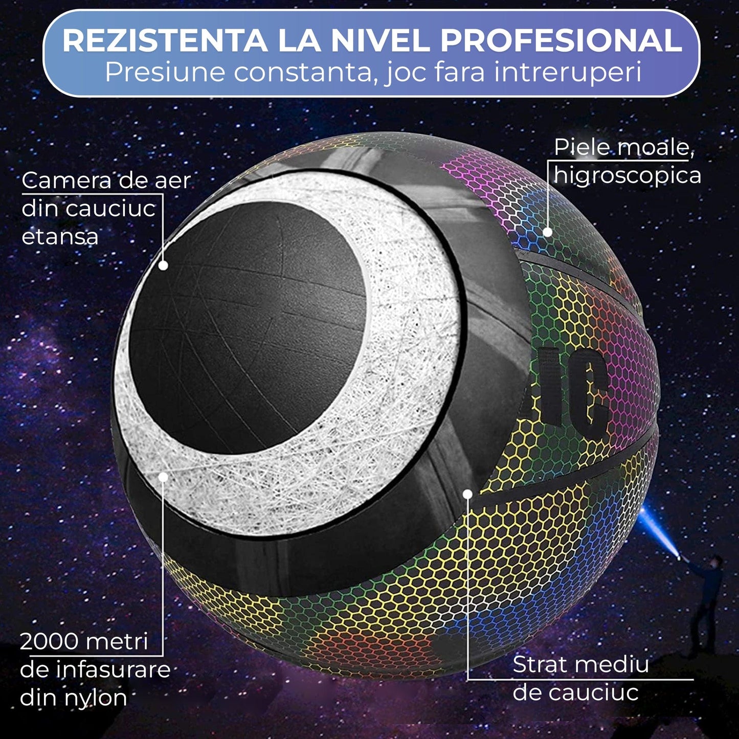 Minge Baschet Reflectorizanta Timebox – PU Premium, 4 Straturi, Aderenta Mare, Elasticitate Ridicata, Joc Zi si Noapte, Cadou Ideal, Multicolor