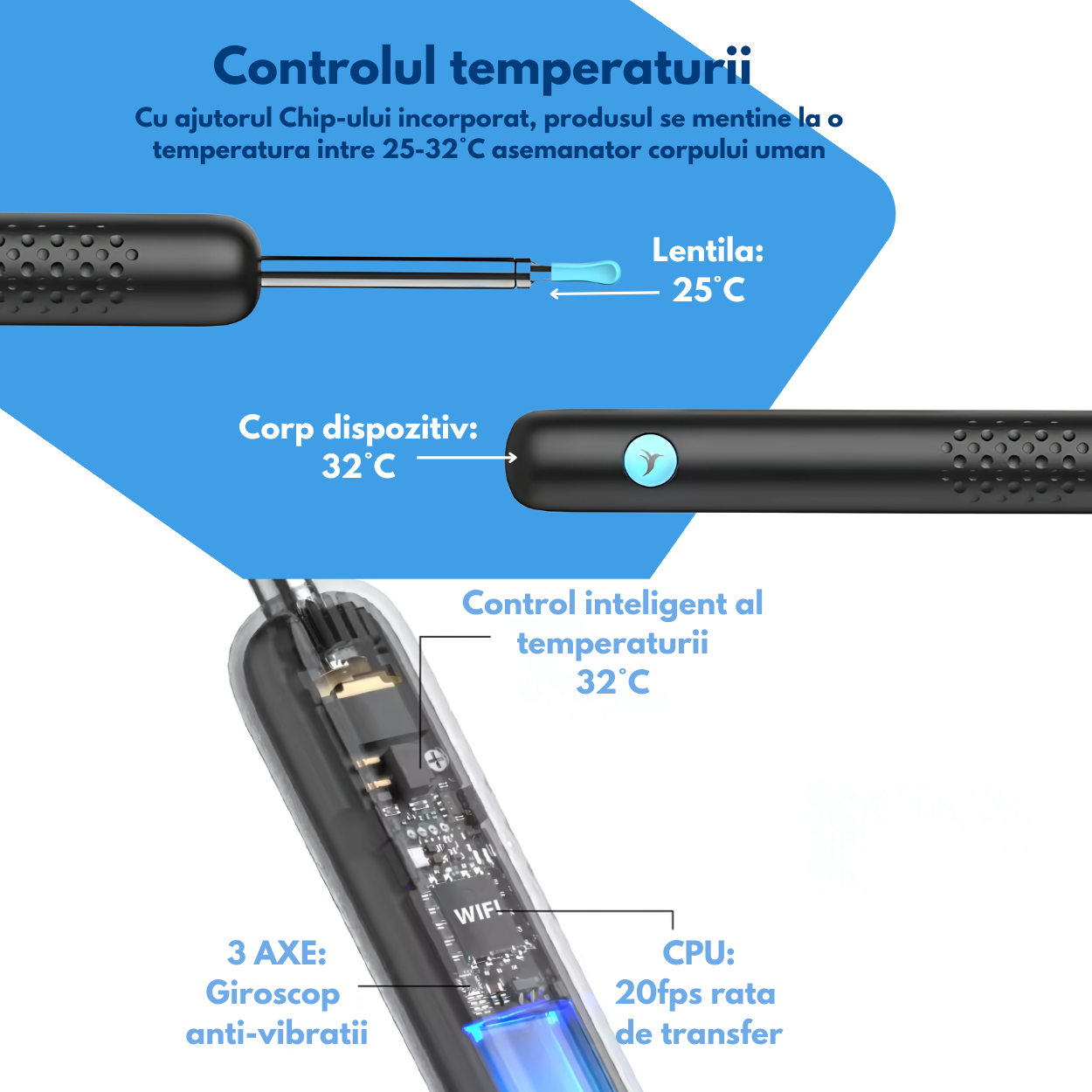 Aparat Profesional pentru Curatarea Urechilor cu Camera 360° HD