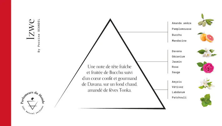 Apa de parfum, Izwe, 50ml by Perrine SCANDEL