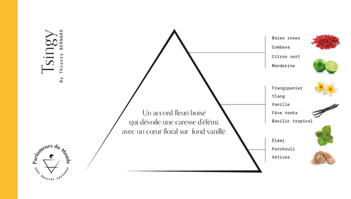 Apa de parfum, Tsingy, 50ml de Thierry BERNARD