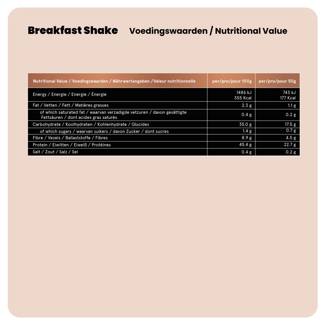PlantPowders Breakfast Shake 750g Vanilie si Scortisoara - Mic dejun bogat in fibre si proteine