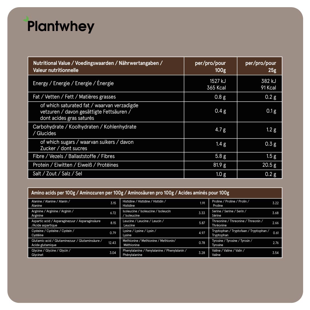 Plantwhey® 750g Ciocolata - Izolat Proteic Vegetal 30 Serviri