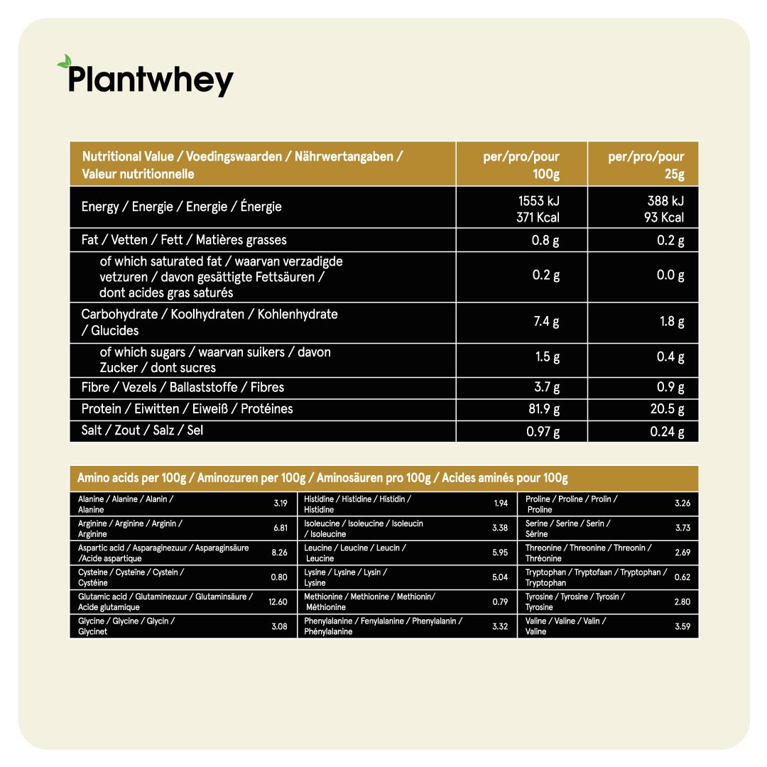 Plantwhey® 750g Vanilie - Izolat Proteic Vegetal 30 Serviri