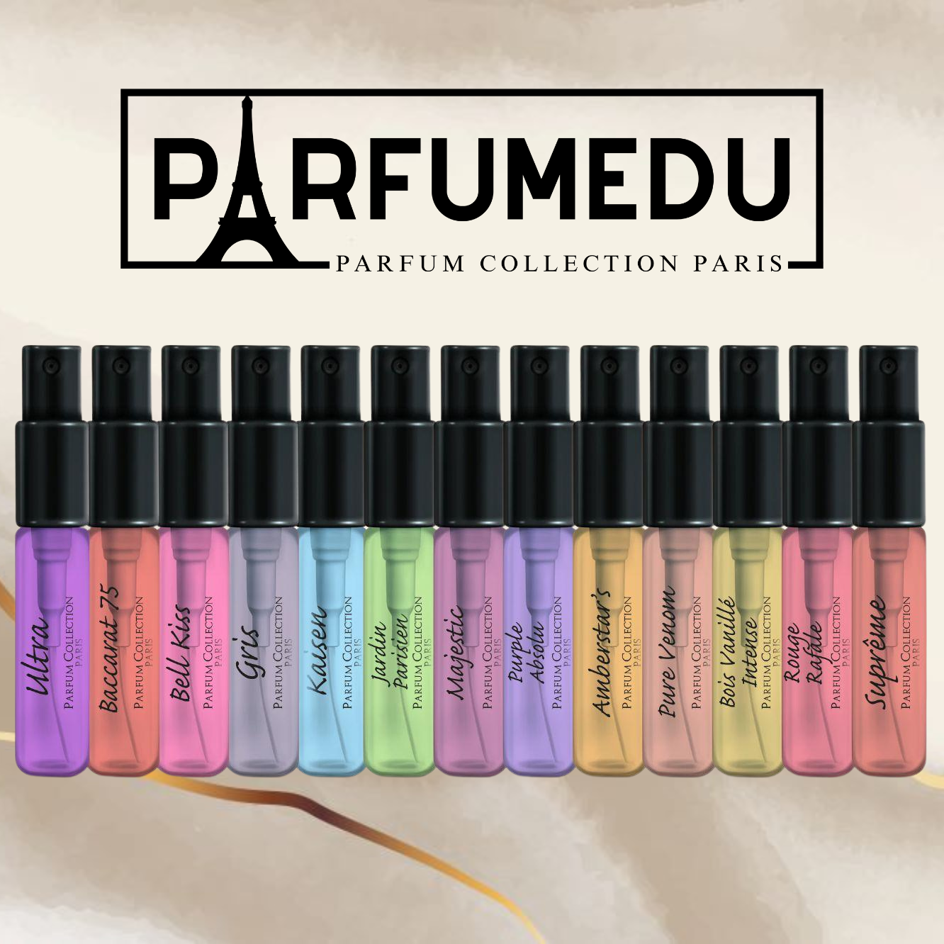 Discovery Kit Parfumedu – 13 Arome, O Experienta Unica