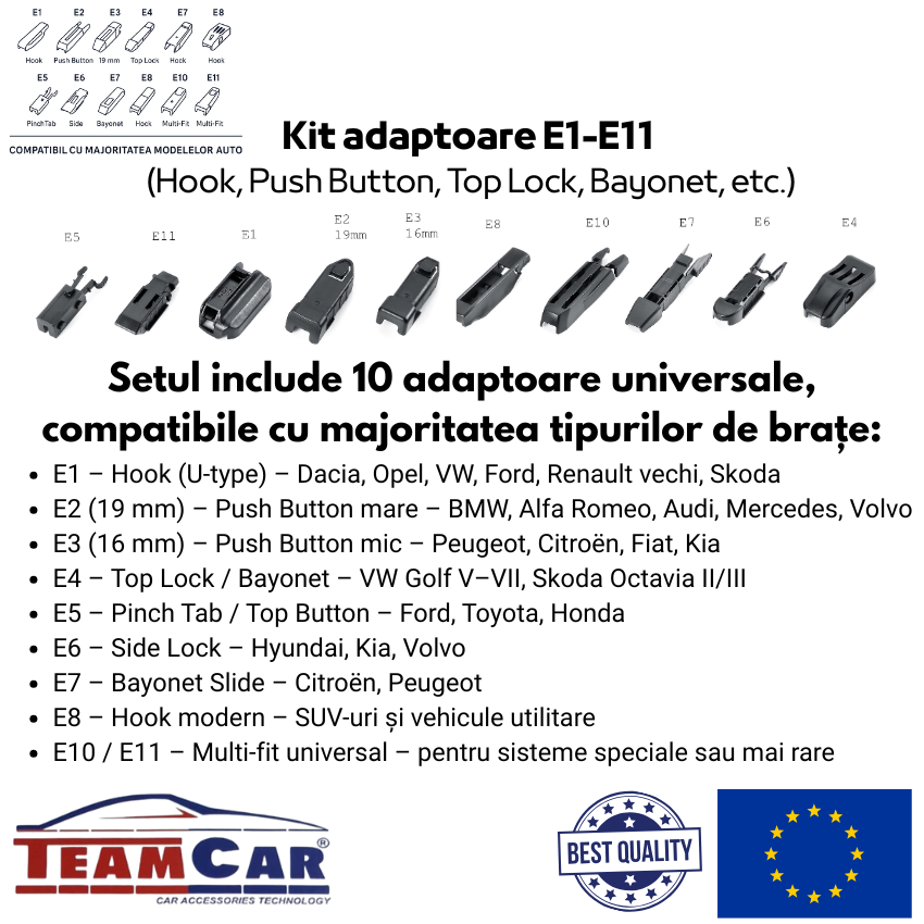 Ștergătoare TeamCar® BMW X1 U11 (2022–prezent) – Set Complet Față + Spate