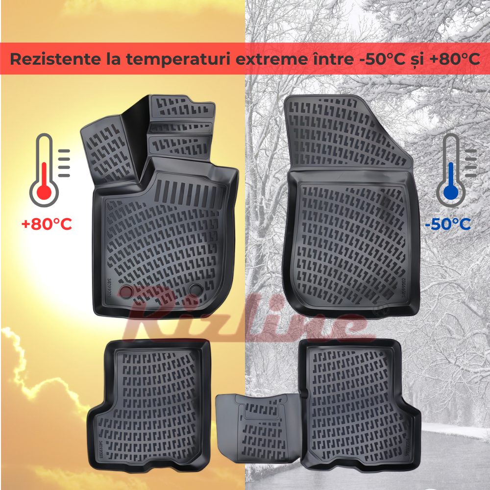 Covorase auto tip tavita Rizline 3D – Dacia Logan 2 Stepway (2013–2024) – Set fata + spate
