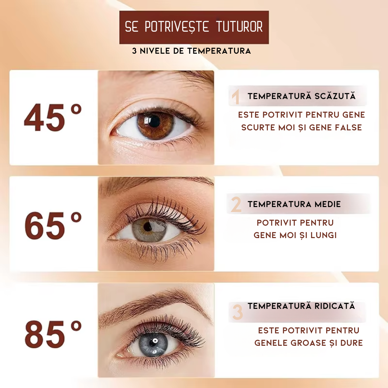 Aparat electric pentru ondularea Genelor AnaStorya 