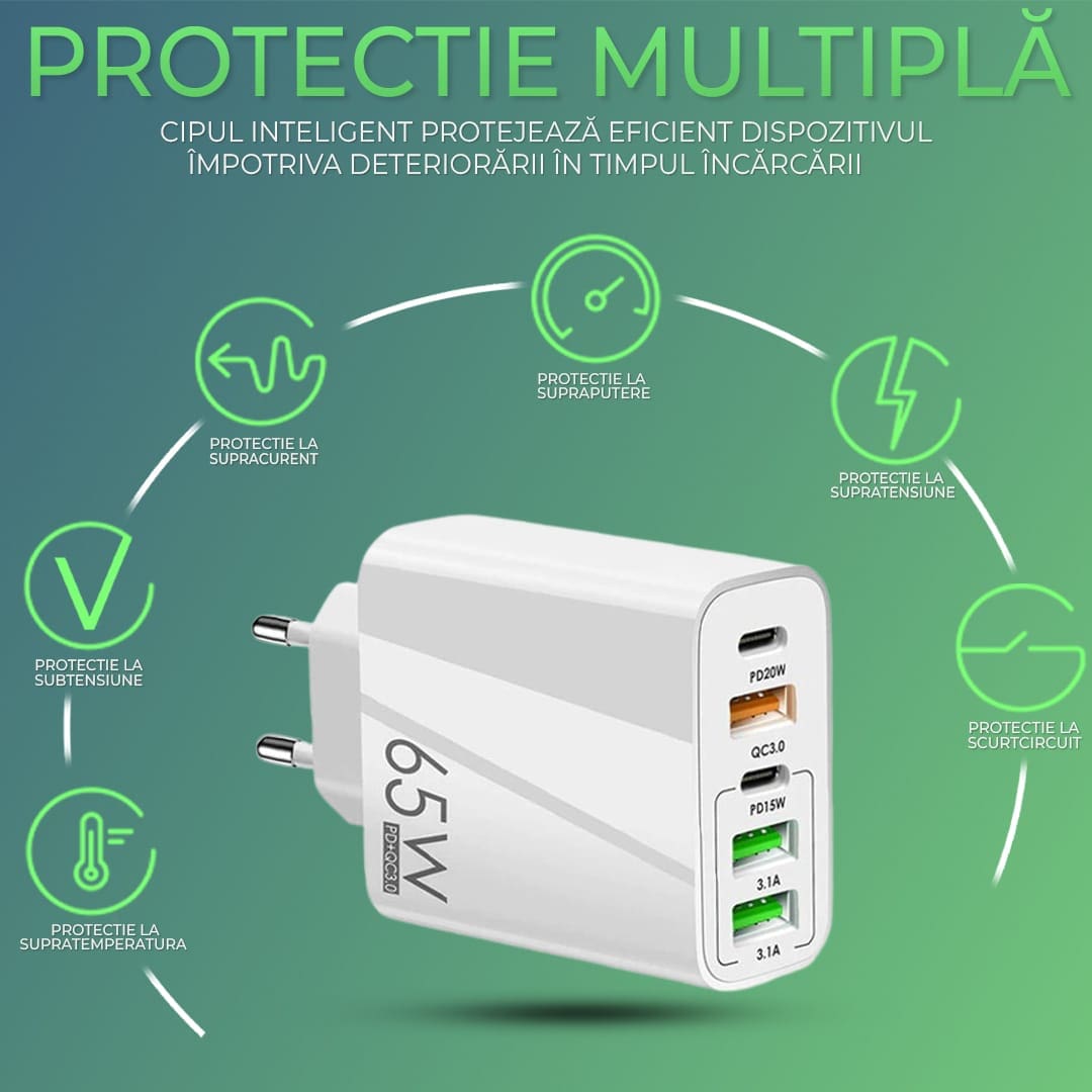 Incarcator Retea, 5 Porturi, 65W Fast Charge, 3 x USB, 2 x Type-C, Cablu de date inclus USB-C, Universal Compatibil iPhone, Huawei, Samsung, Xiaomi, Alb