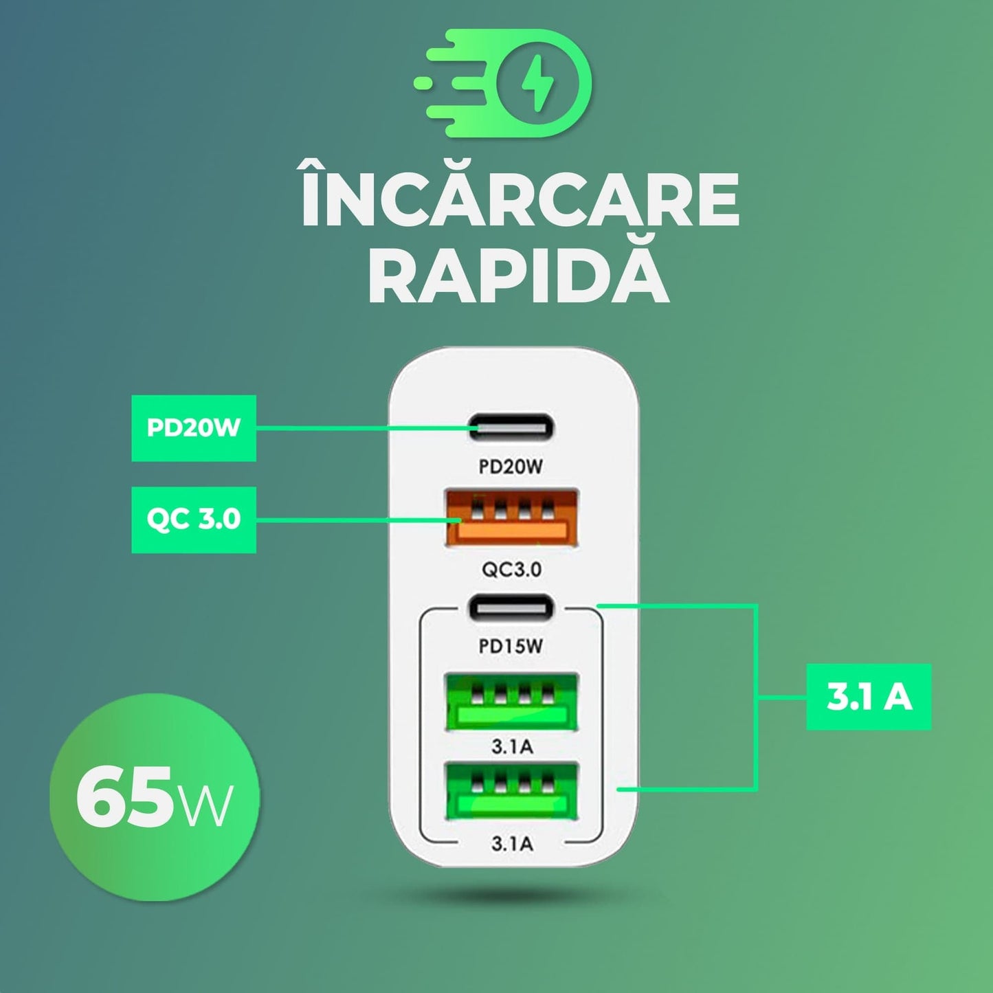 Incarcator Retea, 5 Porturi, 65W Fast Charge, 3 x USB, 2 x Type-C, Universal, Negru