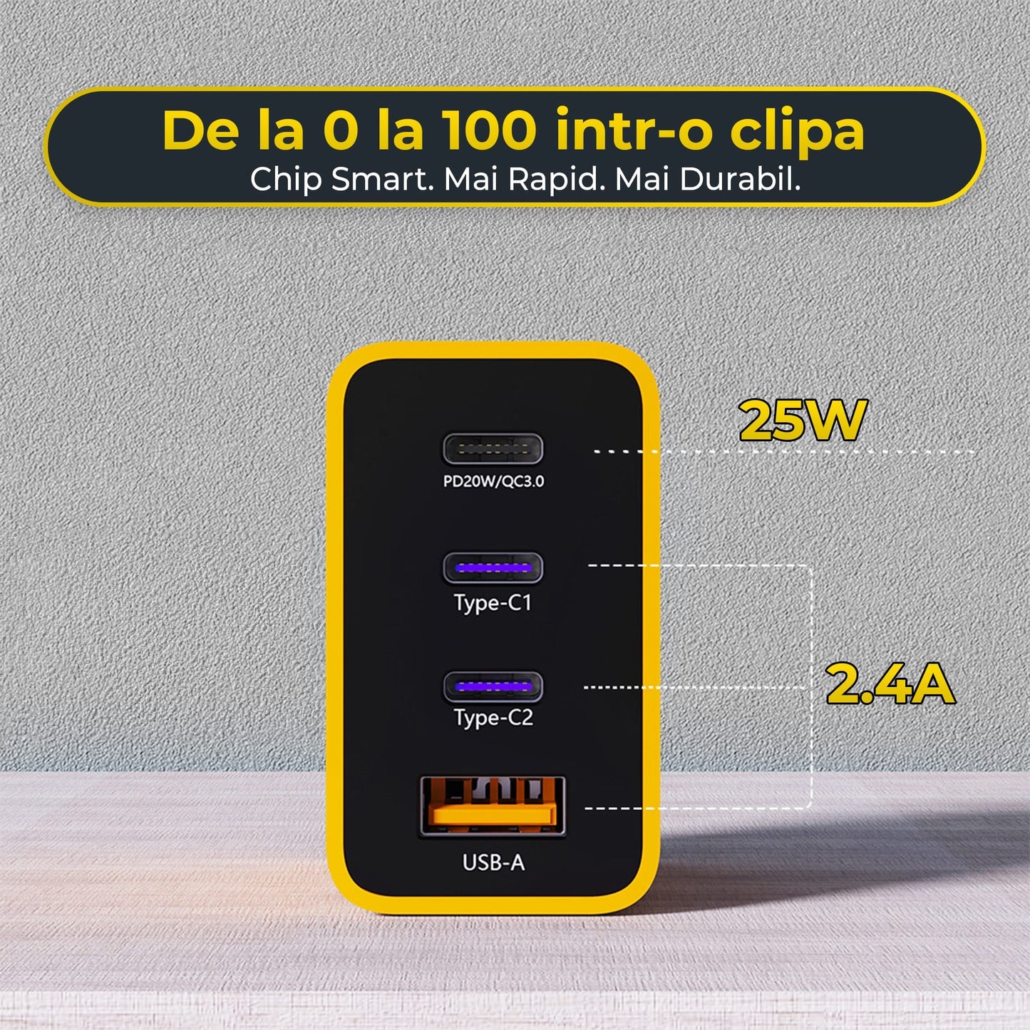 Incarcator Retea Timebox, 4 Porturi, 38W Fast-Charge, 3 x Type-C, 1 x USB, Galben