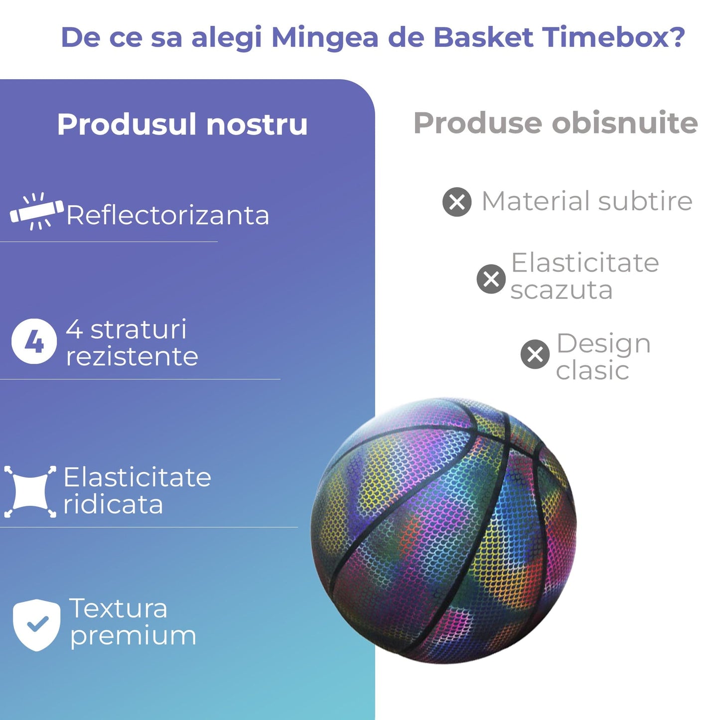 Minge Baschet Reflectorizanta Timebox – PU Premium, 4 Straturi, Aderenta Mare, Elasticitate Ridicata, Joc Zi si Noapte, Cadou Ideal, Multicolor