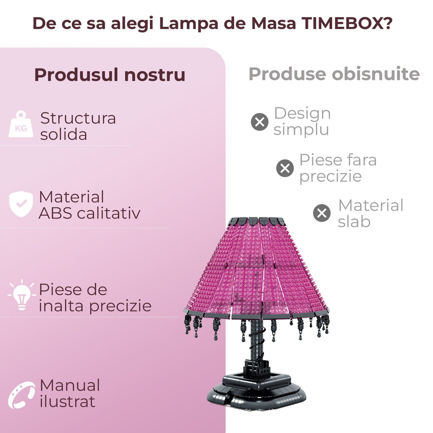 Lampa decorativa tip retro pentru copii 7, 14 ani, 900 piese mici, Roz