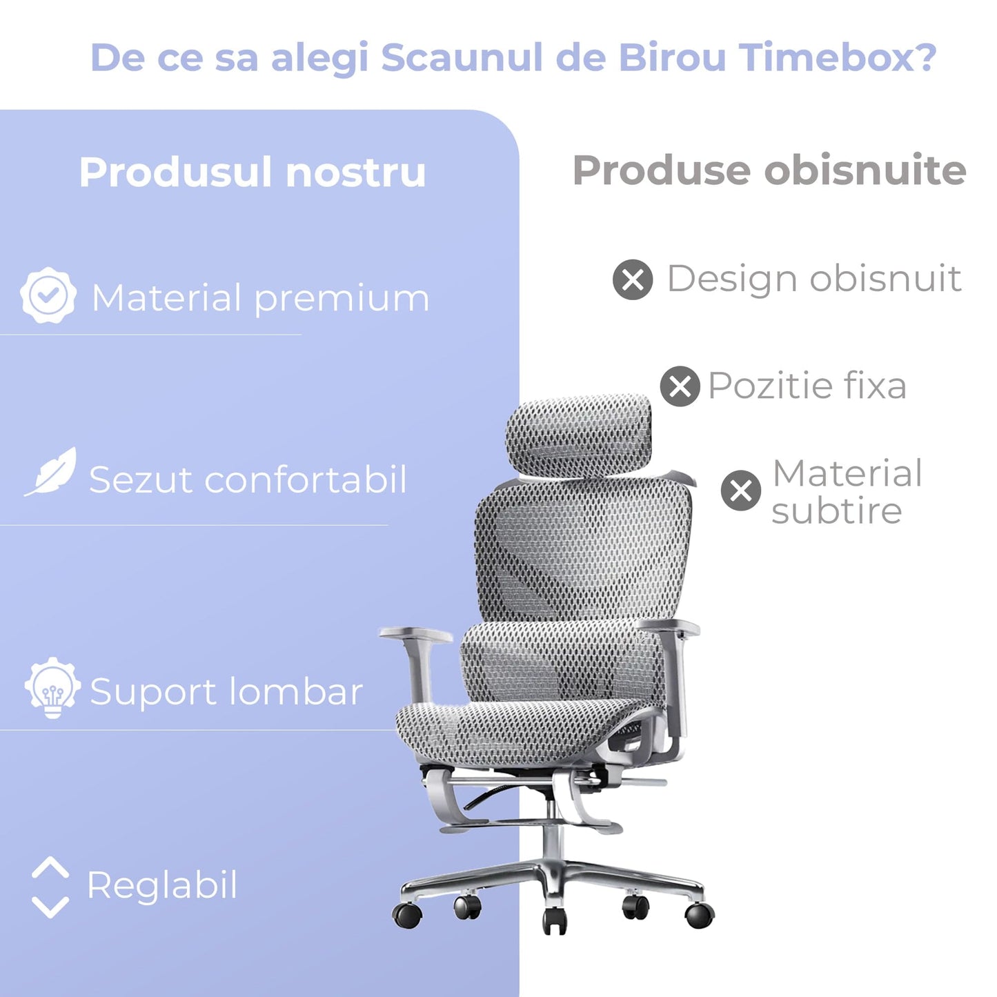 Scaun birou ergonomic Timebox, Plasa mesh respirabil, Tetiera, 4D armrest, Reglaj inaltime si adancime sezut, Suport picioare rabatabil, Spatar cu suport lombar ajustabil, Rotativ cu roti, Gri