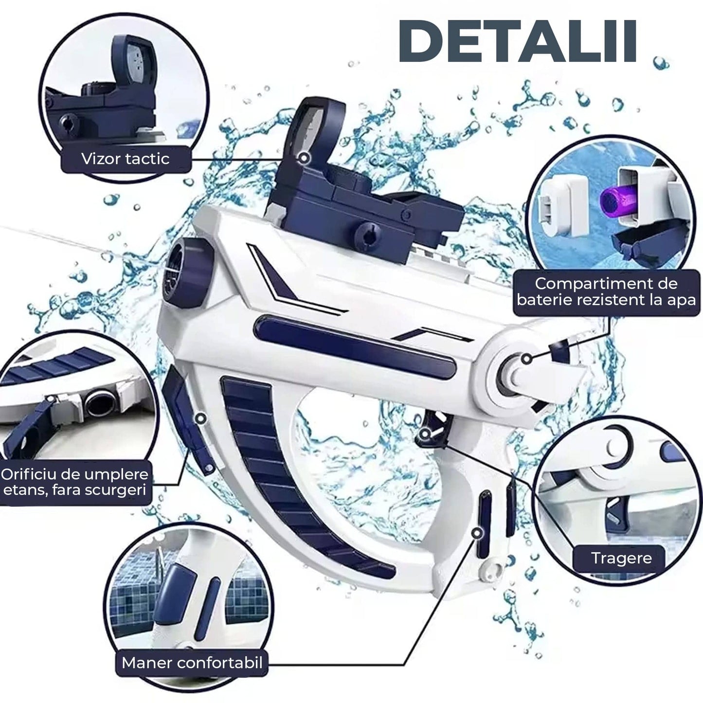 Pistol cu Apa Electric Timebox pentru Copii 4-6 Ani– Jucarie de Vara cu Tragere Automata, Vizor Tactic, Ideal pentru Joaca in Aer Liber, Usor de Folosit, Waterproof, Incarcare USB, Alb