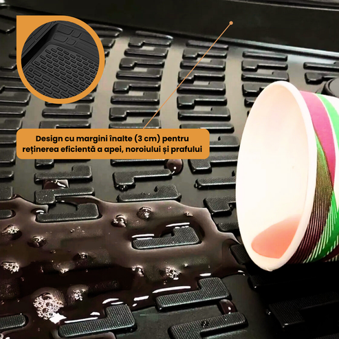 Covorase Auto TeamCar® Kia Picanto BA (2004-2011) - Negru - Cauciuc Rezistent Tip Tavita