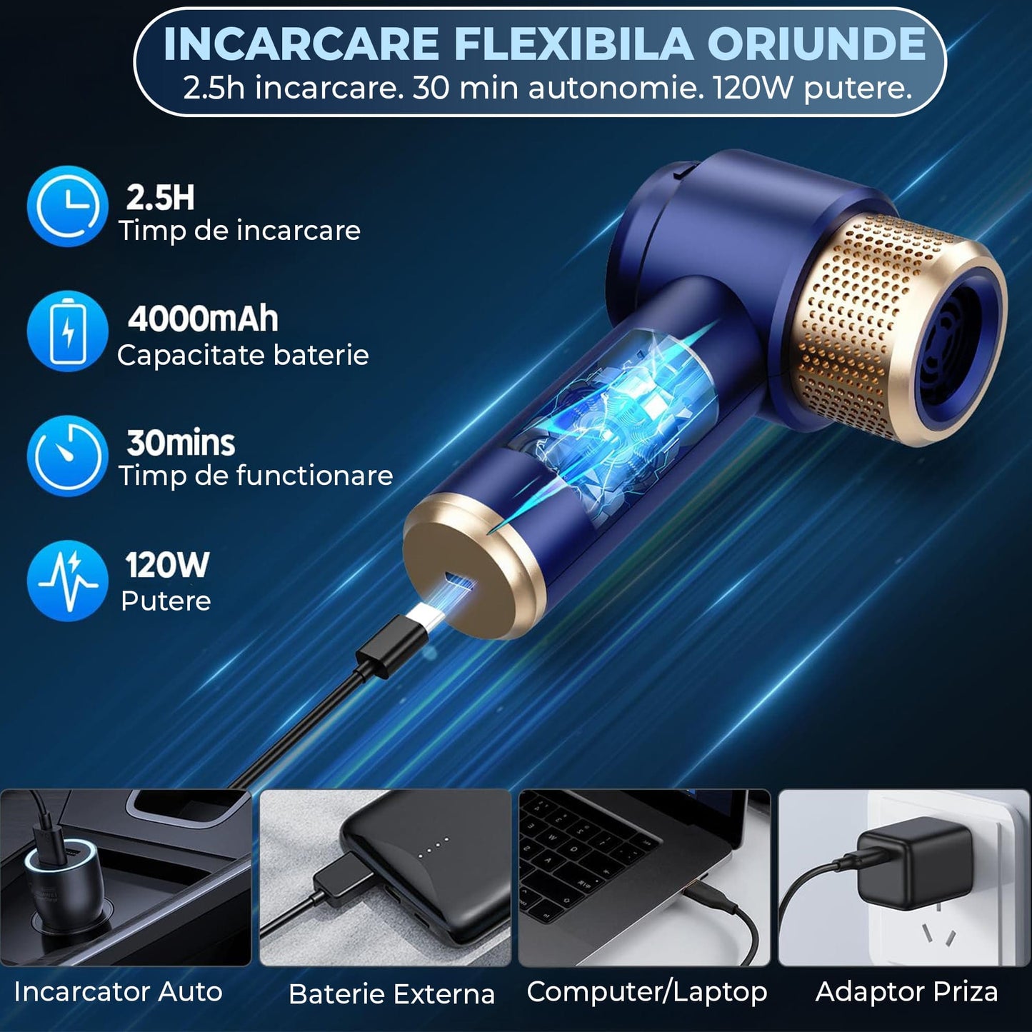 Aspirator Auto Portabil Timebox 2 in 1 – 16000PA, Fara Fir, cu Lumina LED si Accesorii Multiple, Filtru HEPA, Ideal pentru Masina, Acasa sau Birou, Albastru