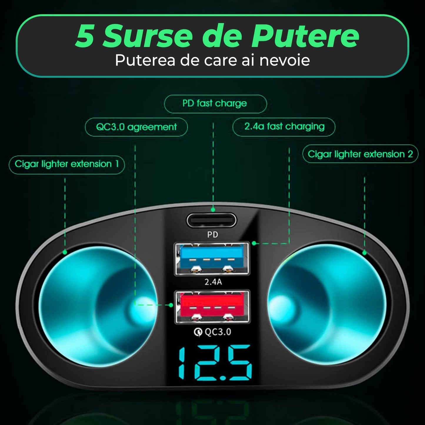 Adaptor priza auto multiplicator 120W, Timebox, 2x soclu auto, 2 x USB, 1 x USB-C, afisaj display voltaj, Negru