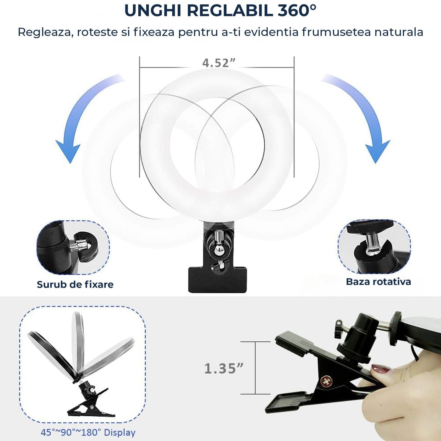 Lampa LED Ring Light pentru Videoconferinte, Timebox, 3 Culori si 5 Niveluri de Luminozitate, Prindere pe Monitor, Alimentare USB, Ideala pentru Zoom, Live Streaming, Tiktok, Makeup sau Cursuri Online