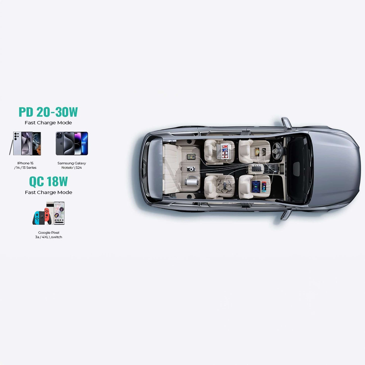 Adaptor pentru bricheta auto Timebox, 9 in 1, 3 x soclu auto, incarcare rapida 191W, 4 x USB QC3,0, 2 x Type-C, 12V/24V, Afișaj LED, Compatibil cu toate dispozitivele auto, Negru