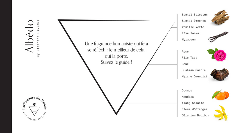 Apa de parfum, Albedo, 50ml de Stéphane PIQUART