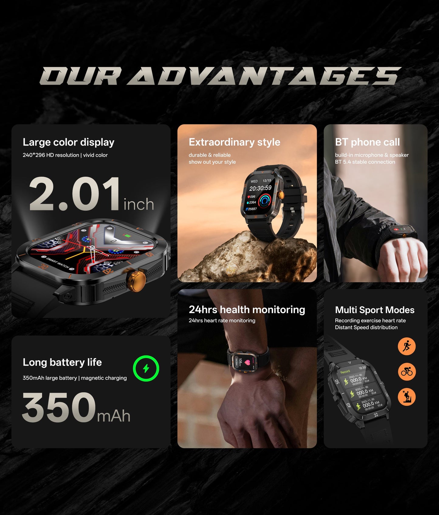 Ceas Inteligent SmartWatch, Pedometru, Apel Bluetooth, Autonomie 5-10 Zile, Rezistent la apa, Notificari Social Media, Monitorizare Somn, Ritm Cardiac, Contor Calorii, Ecran Tactil HD 2.01 inch, Moduri Sport, Incarcator Wireless, Fitness Tracker, Negru