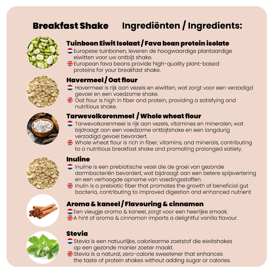 PlantPowders Breakfast Shake 750g Vanilie si Scortisoara - Mic dejun bogat in fibre si proteine