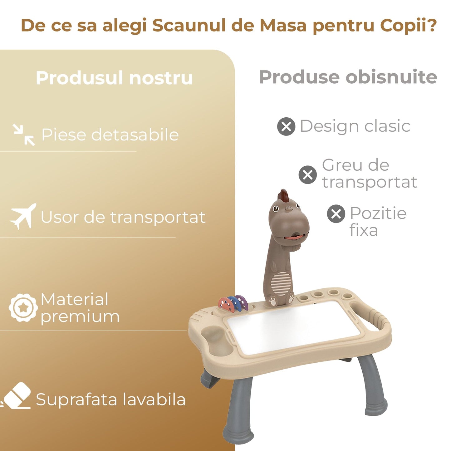 Masa interactiva de desen pentru copii cu model dinozaur, Tabla magnetica lavabila, Unghi ajustabil (plat/inclinat), Picioare demontabile, Discuri cu sabloane rotative, Markere color incluse, Durabil, Maro/Alb