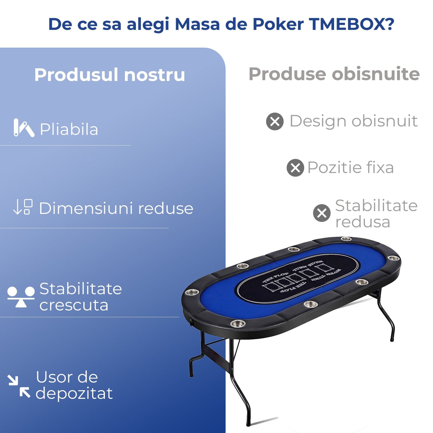 Masa de Poker Pliabila TimeBox – 8 Jucatori, Suport Pahare Integrat, Piele Moale & Margini Din Burete, Cadru Metalic Stabil, Portabila, Design Profesional Texas Hold’em, 180x90cm, Albastru