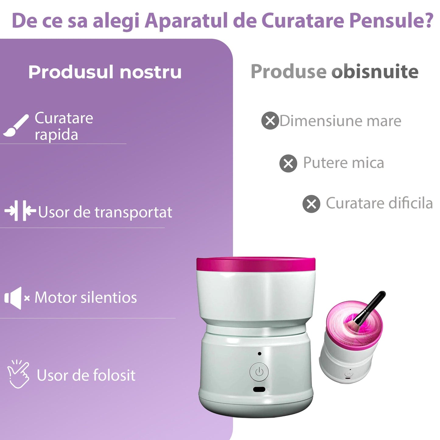 Aparat Electric de Curatare pentru Pensule de Machiaj - Reincarcabil USB, Portabil, Compatibil cu Toate Dimensiunile de Pensule, Ergonomic si Functionalitate pentru 1-8 pensule, Alb