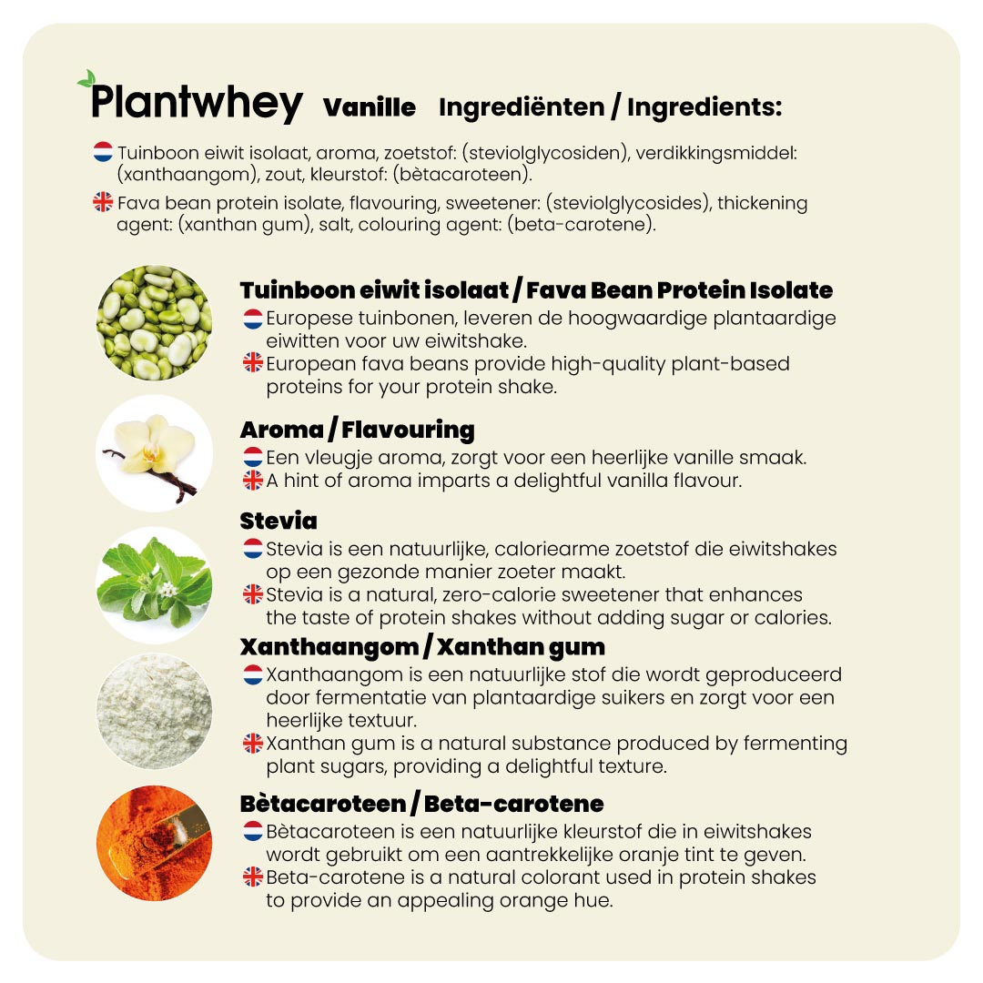 Plantwhey® 750g Vanilie - Izolat Proteic Vegetal 30 Serviri