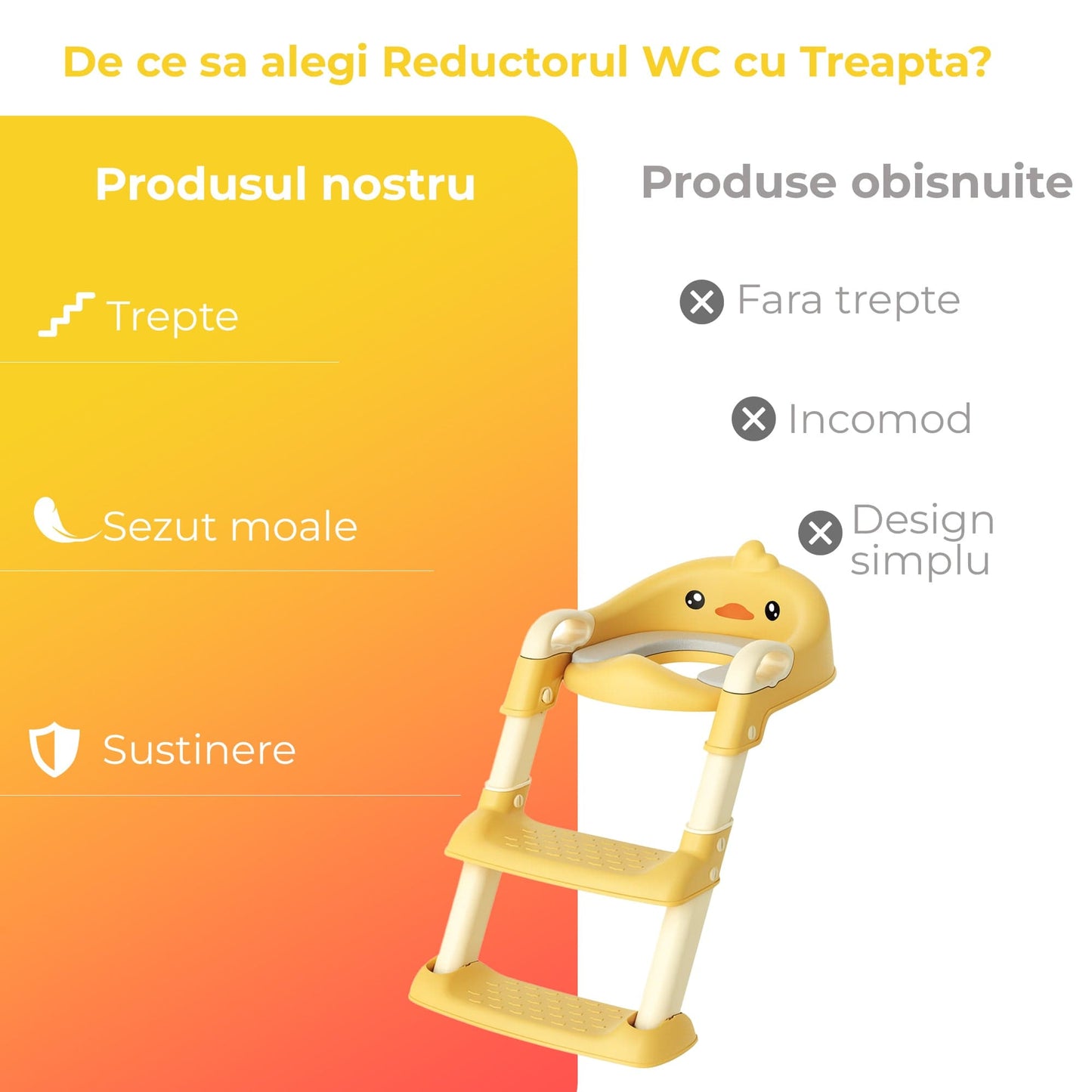 Reductor WC cu Treapta pentru Copii – Suport cu Scaunel si Manere, Design Amuzant, Pliabil, Material Ecologic, Potrivit pentru Baieti si Fetite, Confortabil si Sigur pentru Toaleta de Adult, Galben