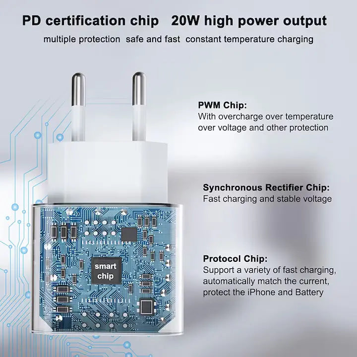 Incarcator Rapid Type-C, Compatibil cu Samsung, iPhone, Xiaomi, Huawei, etc., Incarcare Rapida, 20W