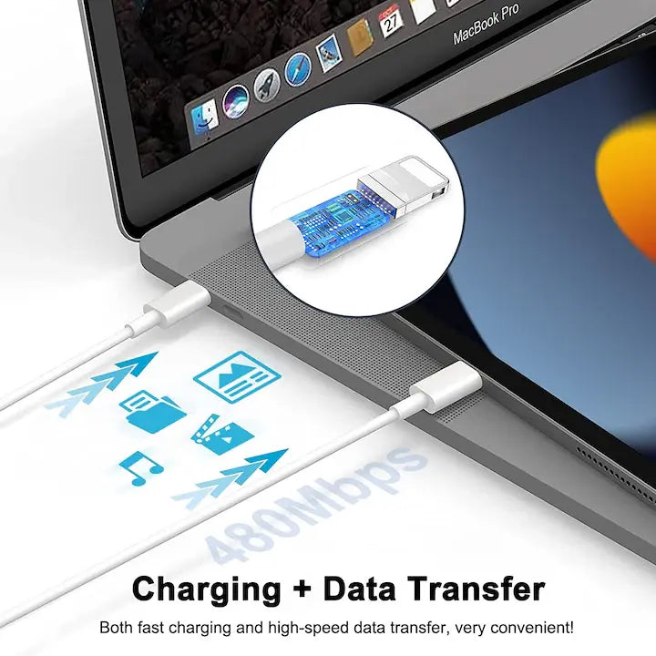 Incarcator Rapid Type-C, Compatibil cu Samsung, iPhone, Xiaomi, Huawei, etc., Incarcare Rapida, 20W