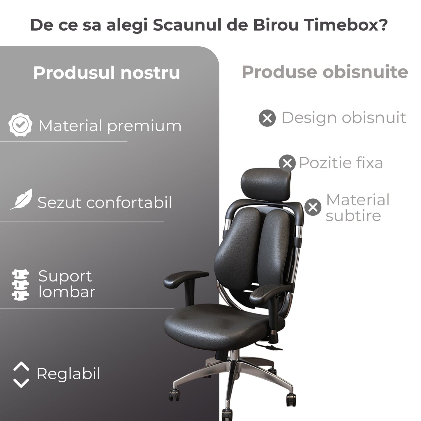 Scaun Ergonomic de Birou Timebox – Design Bi-Spine Inteligent, Tetiera Reglabila 3D, Suport Lombar, Cotiere 3D, Spatar Din Piele Premium si Cadru Metalic, Manere Rotative, Negru